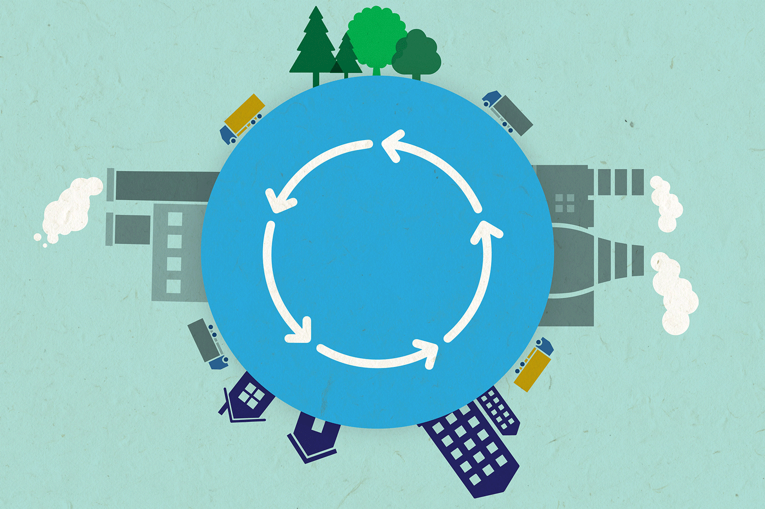 What Is The Circular Economy 